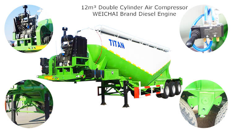 Cement Bulker Tanker Truck Trailer for Sale Price in Congo