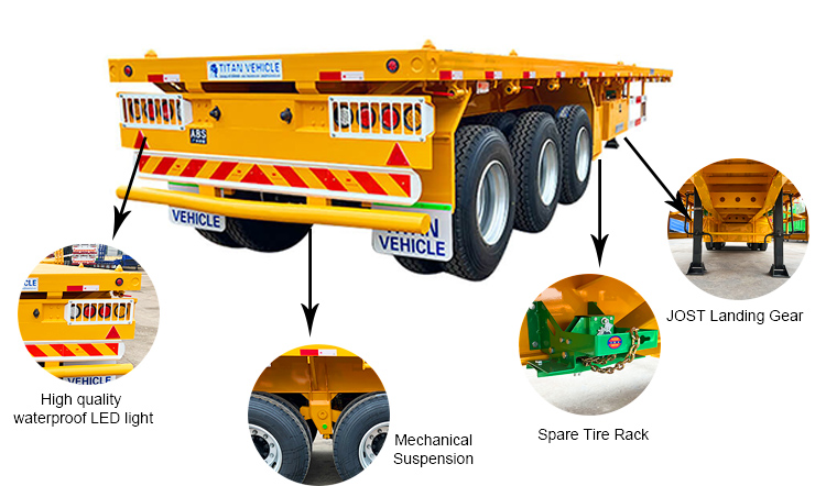 Flatbed Semi Trailer | 20/40/45/48 Ft Container Flat Bed Truck Trailer for Sale in Zimbabwe