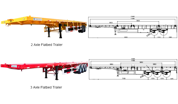 Flatbed Semi Trailer for Sale in Zimbabwe Shipping Container 