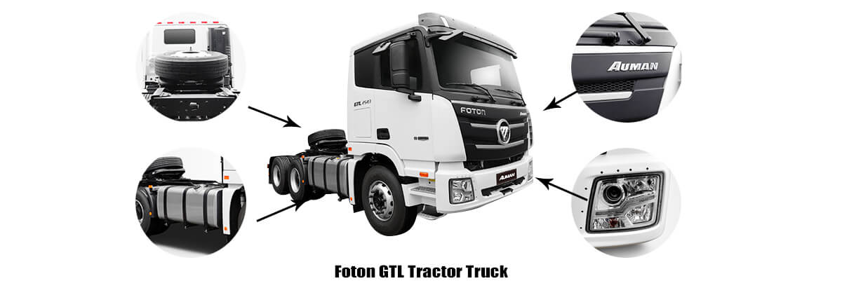 Foton Truck for Sale in Congo | Foton Truck Price in Congo