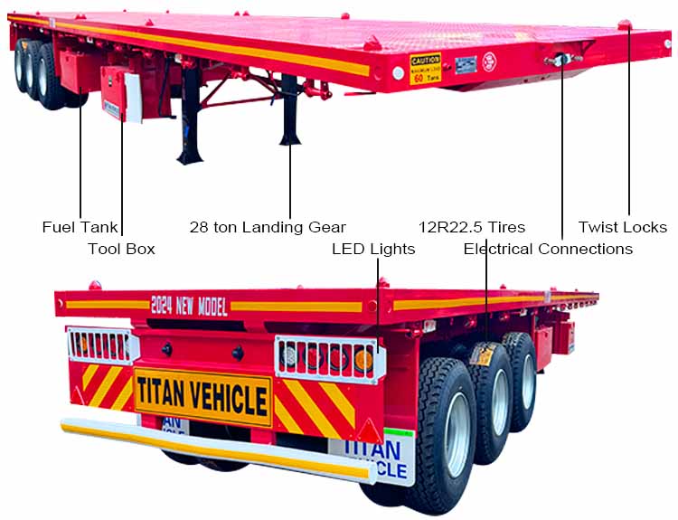 Flat Bed Trailer for Sale in Congo | Flat Bed Semi Trailer for Sale in Congo