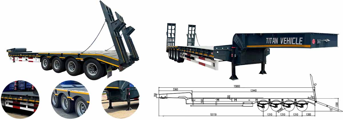 Low Bed Trailer for Sale in Congo | Low Bed Truck for Sale in Congo