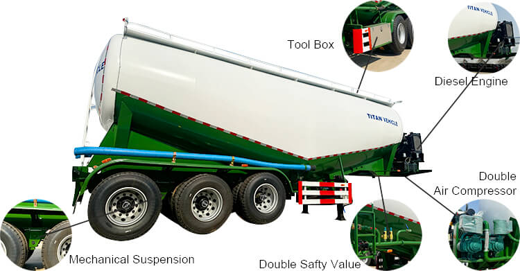 Cement Bulker Truck | Bulk Cement Tanker Trailer for Sale in Congo