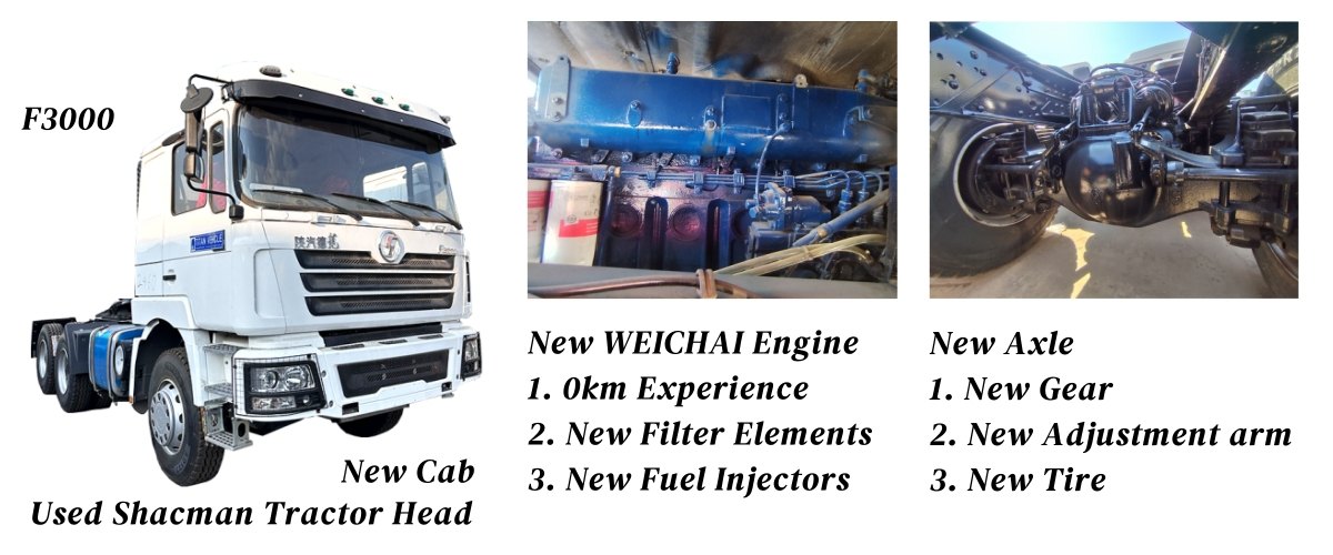 Used Shacman Truck for Sale in Congo