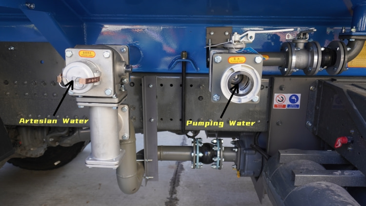 Tractor Water Tanker Price for Sale | Howo Water Truck | Water Tanks for Sale in Harare