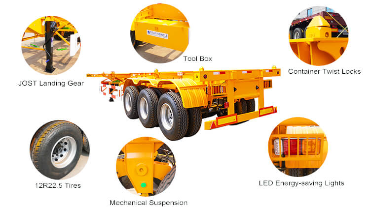 Tri Axle Skeletal Trailer - Skeletal Container Trailer for Sale in Congo