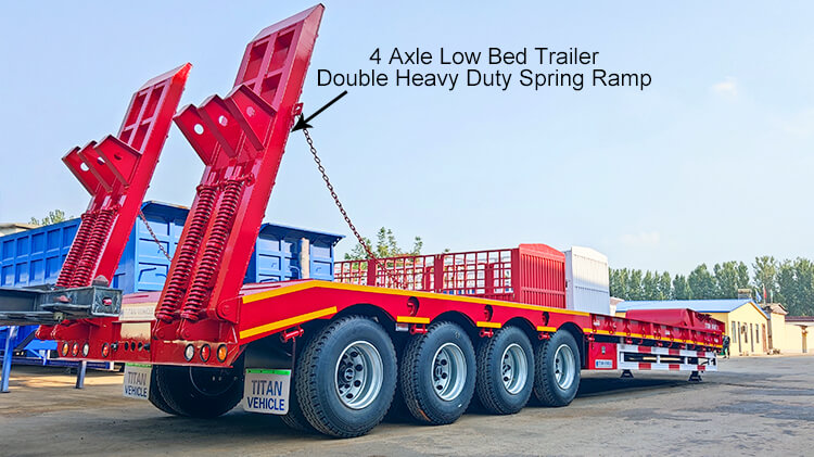 4 Axle Low Loader Truck - 100 Ton Lowbed Trailer Truck for Sale in Congo