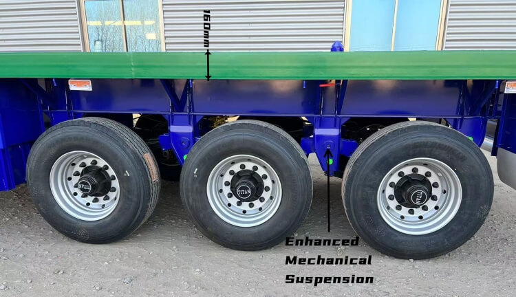 40 Foot Flatbed Semi Trailer for Sale in Congo | 3 Axle Flatbed Semi Trailer