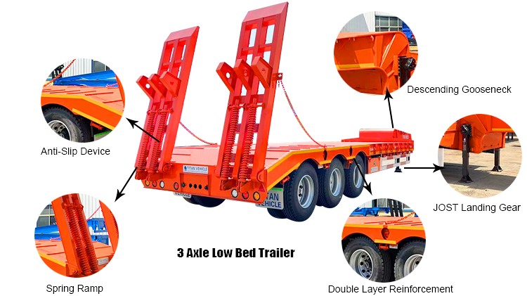 Low Bed Semi Trailer | 3 Axle Low Bed Trailer for Sale in Congo