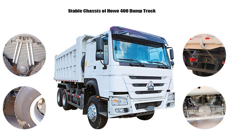 Howo Tipper Truck Price | Sinotruk Howo 6x4 Tipper Truck for Sale in Congo