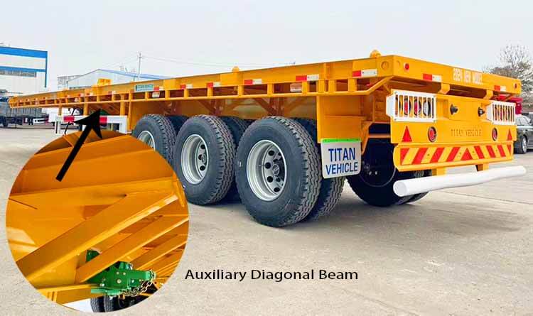 Flatbed Tri Axle Trailer for Sale in the Democratic Republic of the Congo
