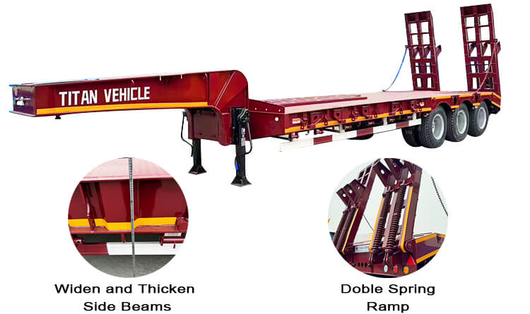3 Axle 60 Ton Lowbed Semi Trailer for Sale in DR Congo