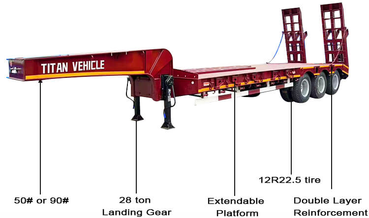 3 Axle 60 Ton Lowbed Semi Trailer for Sale in DR Congo