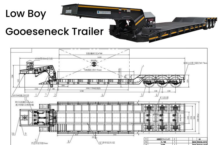 What is the Best Lowboy Semi Trailer in Congo