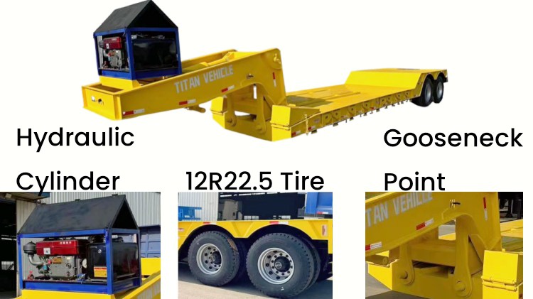 Removable Gooseneck Lowboy Trailer in Congo