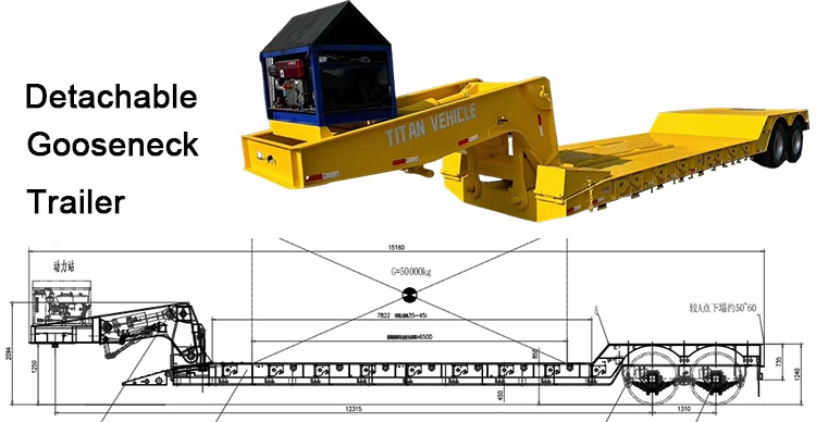 Removable Gooseneck Lowboy Trailer in Congo