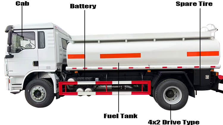 The **Shacman 10000 Liters Small Fuel Truck** offers several advantages, making it a reliable choice for fuel transportation and refueling needs:  1. **Efficient Fuel Storage and Delivery**: With a 10,000-liter capacity, this truck allows for efficient storage and transport of fuel. It is ideal for smaller-scale fueling operations, ensuring that fuel can be delivered to locations with limited space or lower fuel demand.  2. **Compact Size**: The small size of the truck makes it highly maneuverable in urban environments or locations with narrow roads and tight spaces. It can access areas that larger fuel trucks might find difficult to reach.  3. **Cost-Effective**: The Shacman 10000 Liters Fuel Truck offers a great balance between capacity and cost. It provides a reasonable fuel volume without the higher operating costs associated with larger trucks, making it a cost-effective solution for businesses with smaller fueling requirements.  4. **Durable and Reliable**: Shacman trucks are known for their durability and longevity. This fuel truck is built with high-quality materials and engineered to withstand the challenges of fuel transportation in various conditions.  5. **Safe and Compliant**: The truck is equipped with safety features, including anti-explosion equipment, emergency shut-off valves, and leak-proof tanks, ensuring compliance with fuel transport regulations and minimizing the risk of accidents during operation.  6. **Low Maintenance**: Shacman vehicles are designed for ease of maintenance. The 10000 Liters Fuel Truck is built with components that require minimal upkeep, reducing downtime and maintenance costs for operators.  7. **Versatile Use**: The truck can be used for a variety of applications, including fueling remote sites, construction projects, emergency fuel supply, and providing fuel for small fleet vehicles. Its versatility makes it a useful asset in a wide range of industries.  8. **Efficient Fuel Dispensing System**: Equipped with advanced fuel dispensing technology, the truck ensures a smooth and precise refueling process, reducing fuel wastage and improving operational efficiency.  Overall, the **Shacman 10000 Liters Small Fuel Truck** is a highly practical, reliable, and cost-effective solution for fuel transport and delivery, particularly for businesses or areas with moderate fueling needs.